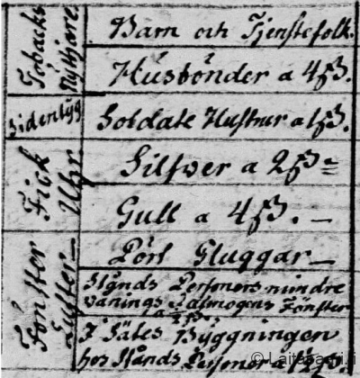 ikkunat_laitasaari